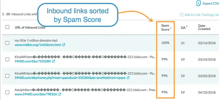 ماهو السبام سكور spam score والأسباب وكيف معالجته