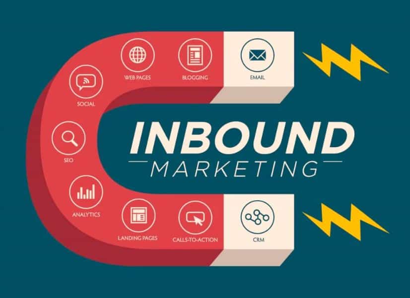 التسويق الداخلي.. مميزاته وأدواته