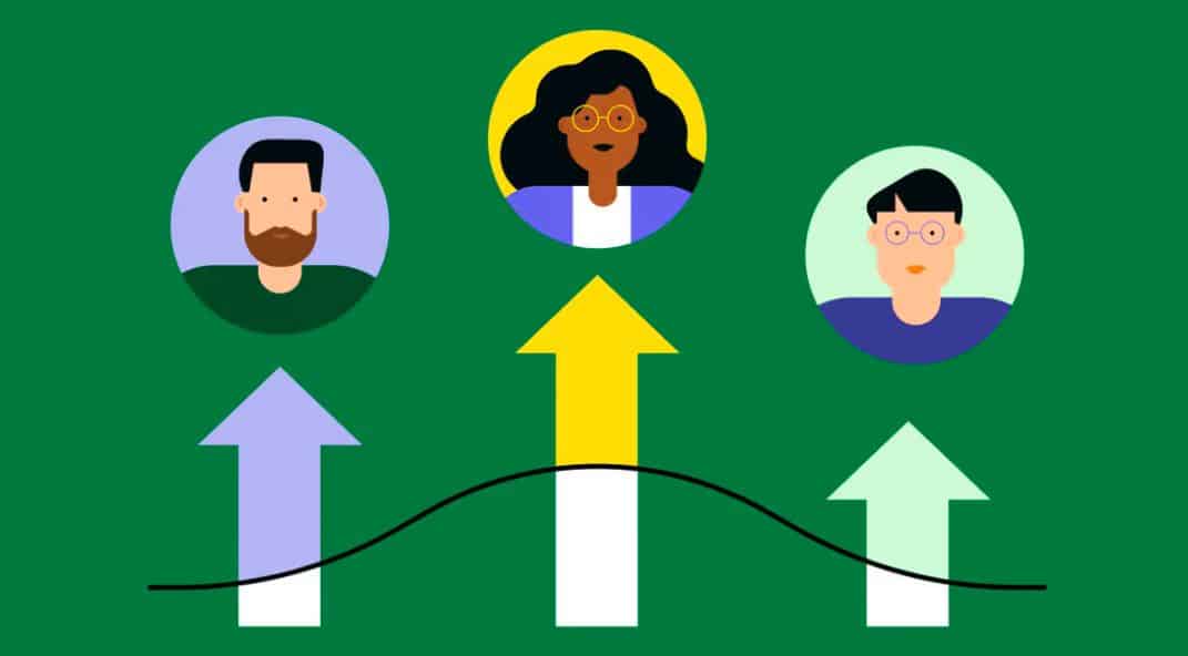 كيف تستعمل الـ LTV ؟