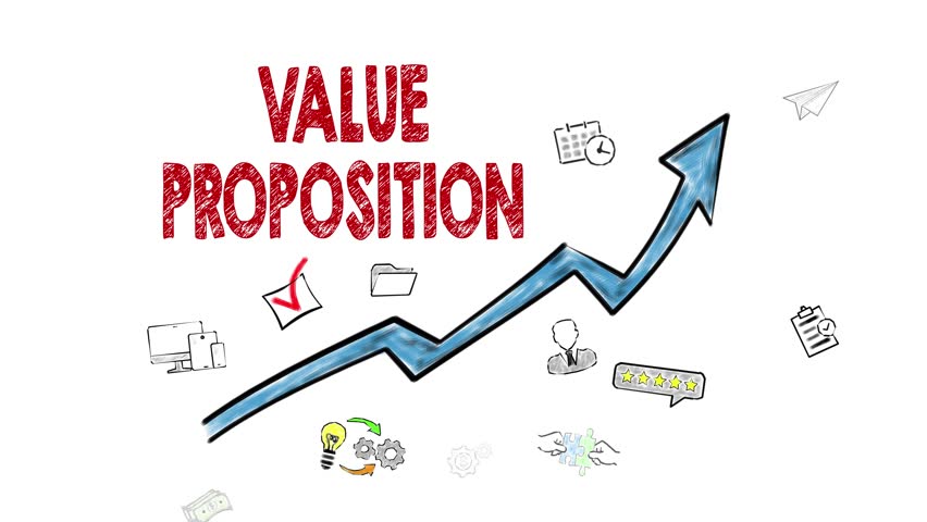مفهوم قيمة العرض Value Proposition: وأثره على نجاح المشاريع الناشئة