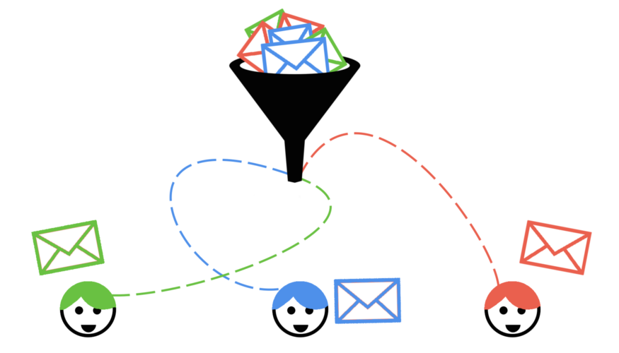 ما هي تجزئة البريد الإلكتروني Email segmentation؟